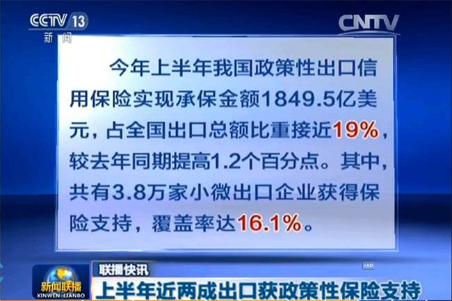 《新聞聯播》：上半年近兩成出口獲政策性保險支持 
